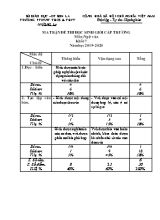 Ma trận và Đề thi học sinh giỏi cấp trường môn Ngữ văn Lớp 7 - Năm học 2019-2020 - Trường PTDTNT THCS và THPT Mường La (Có đáp án)